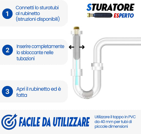 Sturatore Experto® – Ökologischer Hochdruck-Abflussreiniger, einfach und schnell, für Waschbecken, Wannen, Toiletten, Wannen, Dachrinnen, Abflüsse (32–80 mm)